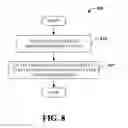 Fig. 09 - CAPABILITY-BASED APPLICATION RECOMMENDATION
