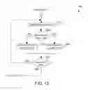 Fig. 09 - Step granularity selection in a software debugger