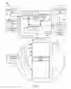 Fig. 02 - Control flow analysis methods and computing devices for converting COBOL-sourced programs to object-oriented program structures