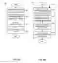 Fig. 07 - Control flow analysis methods and computing devices for converting COBOL-sourced programs to object-oriented program structures