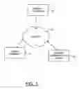 Fig. 02 - METHOD AND APPARATUS FOR PROVIDING PORTABILITY OF PARTIALLY ACCELERATED SIGNAL PROCESSING APPLICATIONS