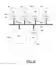 Fig. 07 - METHOD AND APPARATUS FOR PROVIDING PORTABILITY OF PARTIALLY ACCELERATED SIGNAL PROCESSING APPLICATIONS