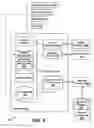 Fig. 06 - Parsing of declarations in all branches of preprocessor conditionals
