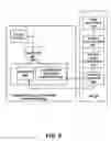 Fig. 07 - Parsing of declarations in all branches of preprocessor conditionals