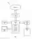 Fig. 02 - Apparatus and method to selectively remove memoizing functions from program code