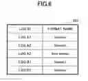Fig. 07 - IMAGE FORMING APPARATUS, LOG MANAGEMENT METHOD, AND STORAGE MEDIUM