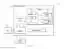 Fig. 02 - Scheduling jobs within a cloud computing environment