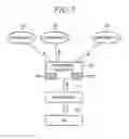 Fig. 02 - Apparatus and method for executing components based on thread pool