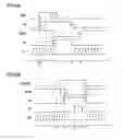 Fig. 09 - Virtual queue processing circuit and task processor