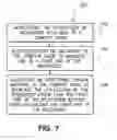 Fig. 07 - Memory maximization in a high input/output virtual machine environment