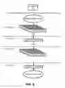Fig. 06 - Systems and methods for performing multi-program general purpose shader kickoff