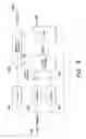 Fig. 09 - Ordered processing of groups of messages