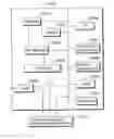Fig. 01 - Apparatus for receiving broadcast signal