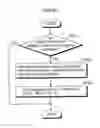 Fig. 49 - Apparatus for receiving broadcast signal