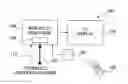 Fig. 01 - Media distribution architecture for television viewing