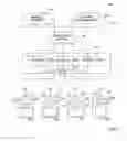 Fig. 03 - Media distribution architecture for television viewing