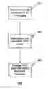 Fig. 01 - METHOD AND SYSTEM FOR MANAGING TELEVISION ADVERTS IN TIME SHIFTED BROADCAST CONTENT