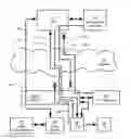 Fig. 01 - Systems and methods for selecting television advertisements for a set-top box requesting an advertisement without knowing what program or channel is being watched