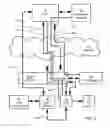 Fig. 03 - Systems and methods for selecting television advertisements for a set-top box requesting an advertisement without knowing what program or channel is being watched