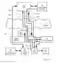 Fig. 05 - Systems and methods for selecting television advertisements for a set-top box requesting an advertisement without knowing what program or channel is being watched