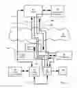 Fig. 06 - Systems and methods for selecting television advertisements for a set-top box requesting an advertisement without knowing what program or channel is being watched