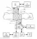 Fig. 01 - Correlating online behavior with presumed viewing of television advertisements