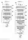 Fig. 07 - System and method of providing an interactive menu through streaming video