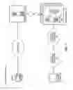 Fig. 02 - SYSTEM AND METHOD FOR DELIVERING VIDEO ON DEMAND