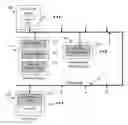 Fig. 01 - Systems and methods for providing companion services to customer equipment using an IP-based infrastructure