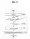 Fig. 45 - Method of controlling and apparatus of receiving mobile service data
