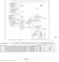 Fig. 10 - Policy selector representation for fast retrieval