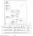 Fig. 12 - Policy selector representation for fast retrieval