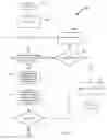Fig. 13 - Policy selector representation for fast retrieval