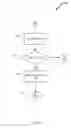 Fig. 15 - Policy selector representation for fast retrieval