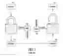 Fig. 02 - Method for assembling authorization certificate chains