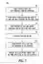 Fig. 07 - Method for assembling authorization certificate chains