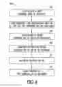 Fig. 08 - Method for assembling authorization certificate chains