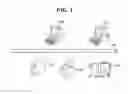 Fig. 02 - INFORMATION PROCESSING APPARATUS THAT PERFORMS AUTHENTICATION OF LOGIN FROM EXTERNAL APPARATUS, INFORMATION PROCESSING METHOD, AND STORAGE MEDIUM