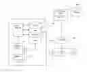 Fig. 01 - Multimedia aggregation in an online social network