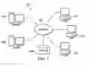 Fig. 02 - Data security system