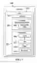 Fig. 06 - Data security system