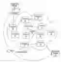 Fig. 01 - System and method employing an agile network protocol for secure communications using secure domain names