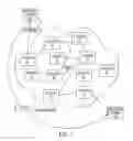 Fig. 02 - System and method employing an agile network protocol for secure communications using secure domain names