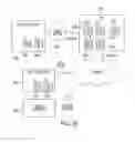 Fig. 33 - System and method employing an agile network protocol for secure communications using secure domain names