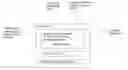 Fig. 01 - Edge server HTTP POST message processing