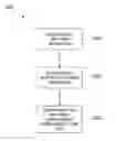 Fig. 01 - NETWORK ATTACK DETECTION