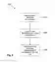 Fig. 07 - NETWORK ATTACK DETECTION