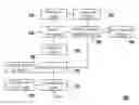 Fig. 01 - INTRUSION DETECTING SYSTEM AND METHOD FOR ESTABLISHING CLASSIFYING RULES THEREOF