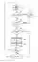 Fig. 01 - Malware identification