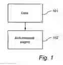 Fig. 02 - Malware identification